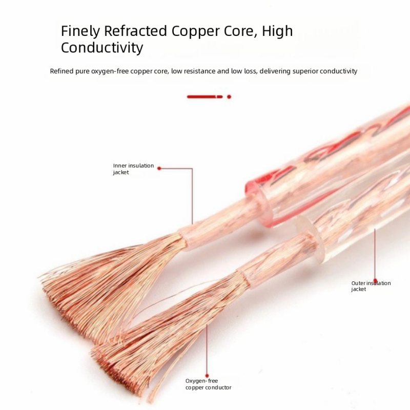Hi-Fi 35-Core Speaker Cable