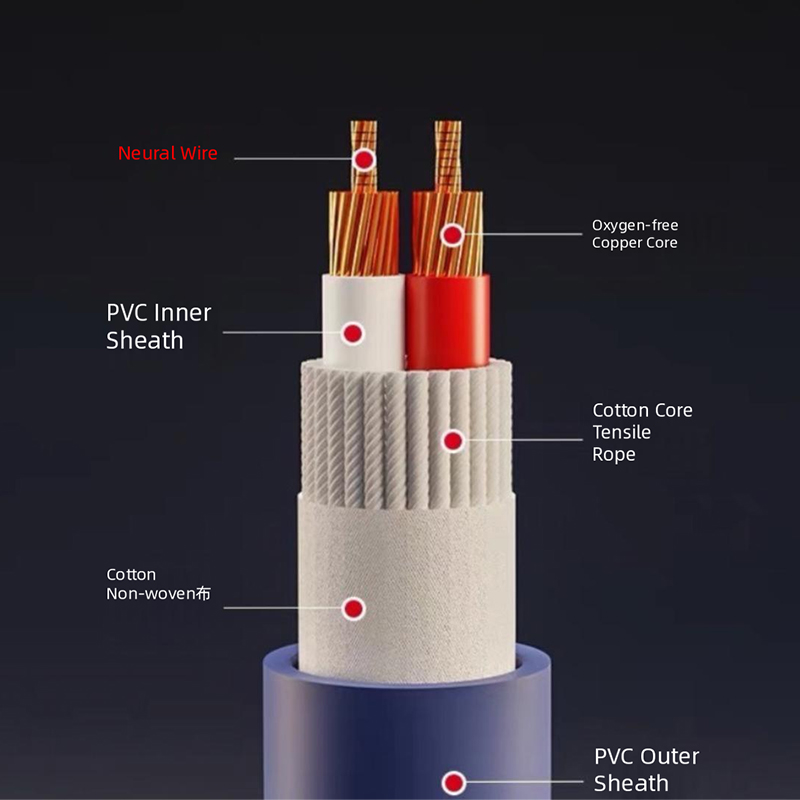 High-Definition Audio or Video Cable with Matched Impedance